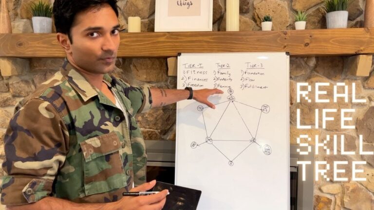 How to not waste another year of your life