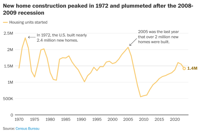 8 Things I Like and Don’t Like