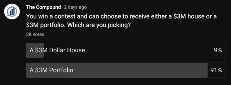 Would You Rather Have a $3 Million House or a $3 Million Portfolio?